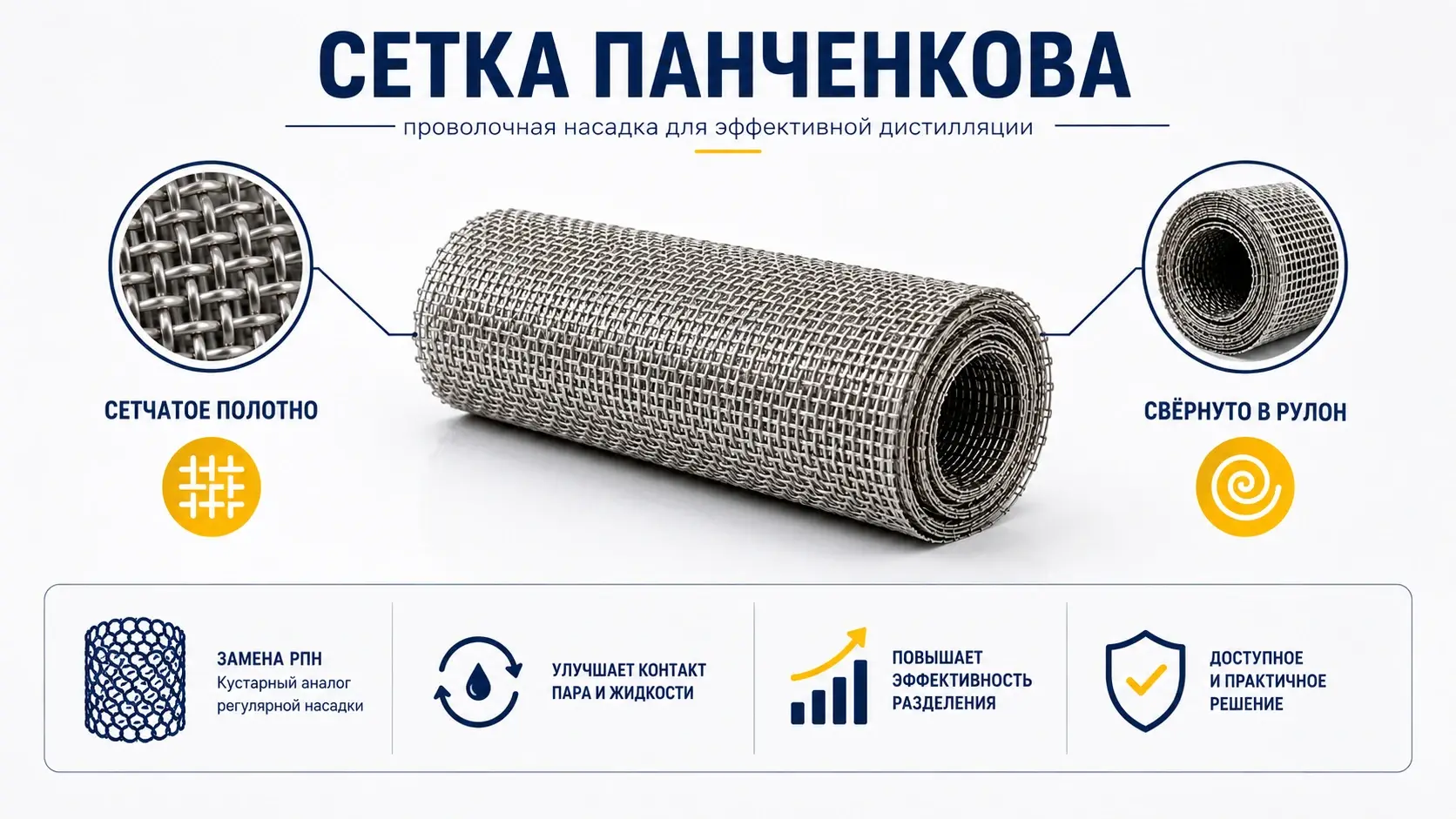 Инфографика: сетка Панченкова — свёрнутое в рулон сетчатое полотно из проволоки, крупный план плетения и торца рулона