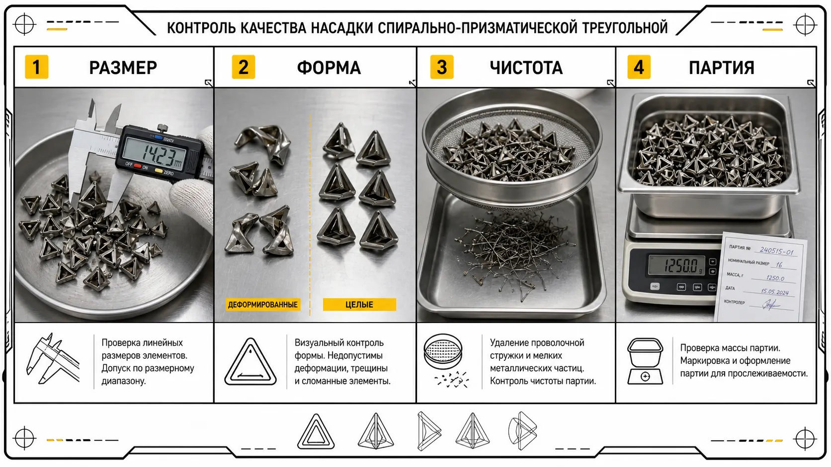 Четыре этапа контроля СПН: проверка геометрии, удаление технологического мусора, тест магнитом и проверка на ржавчину